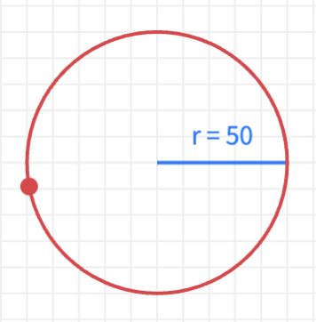 Circumference