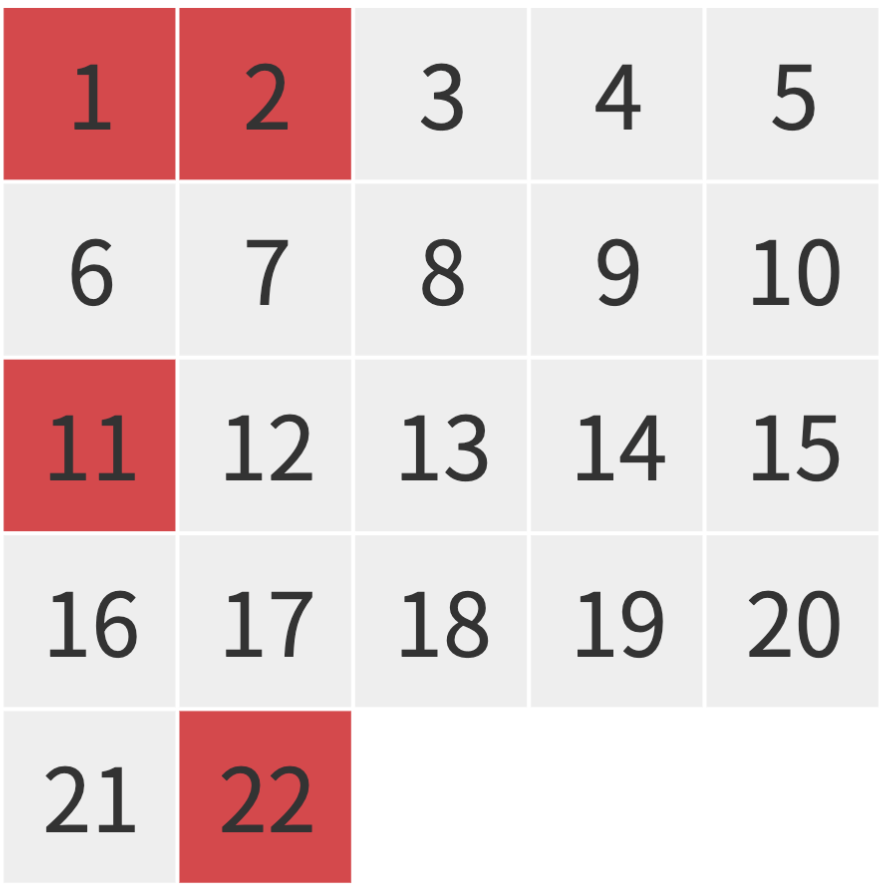 Prime Numbers